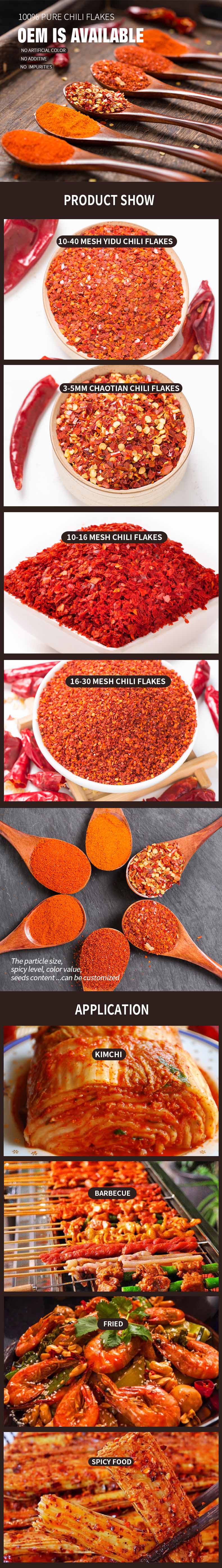 famous chili pepper threads