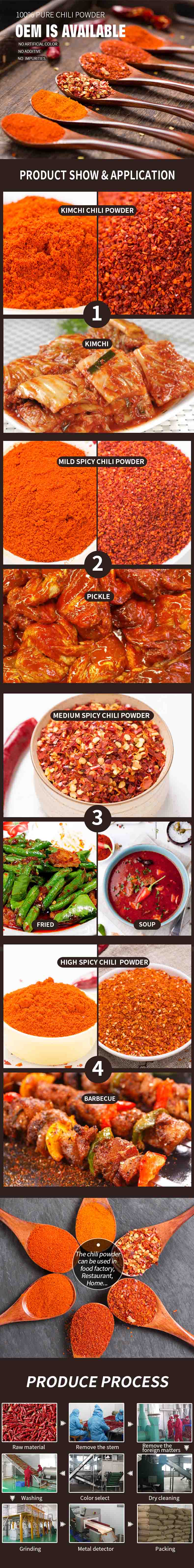 dry red chilli small quotes