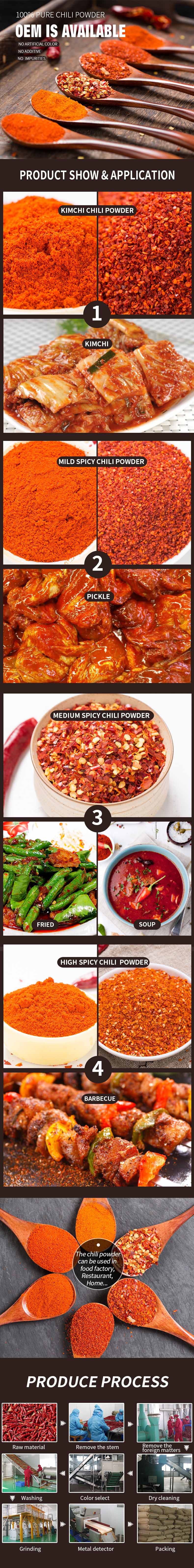 famous dried chili pods